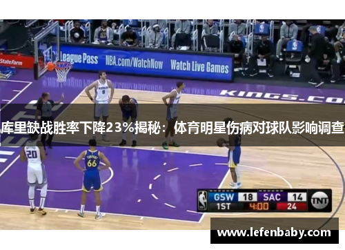 库里缺战胜率下降23%揭秘：体育明星伤病对球队影响调查